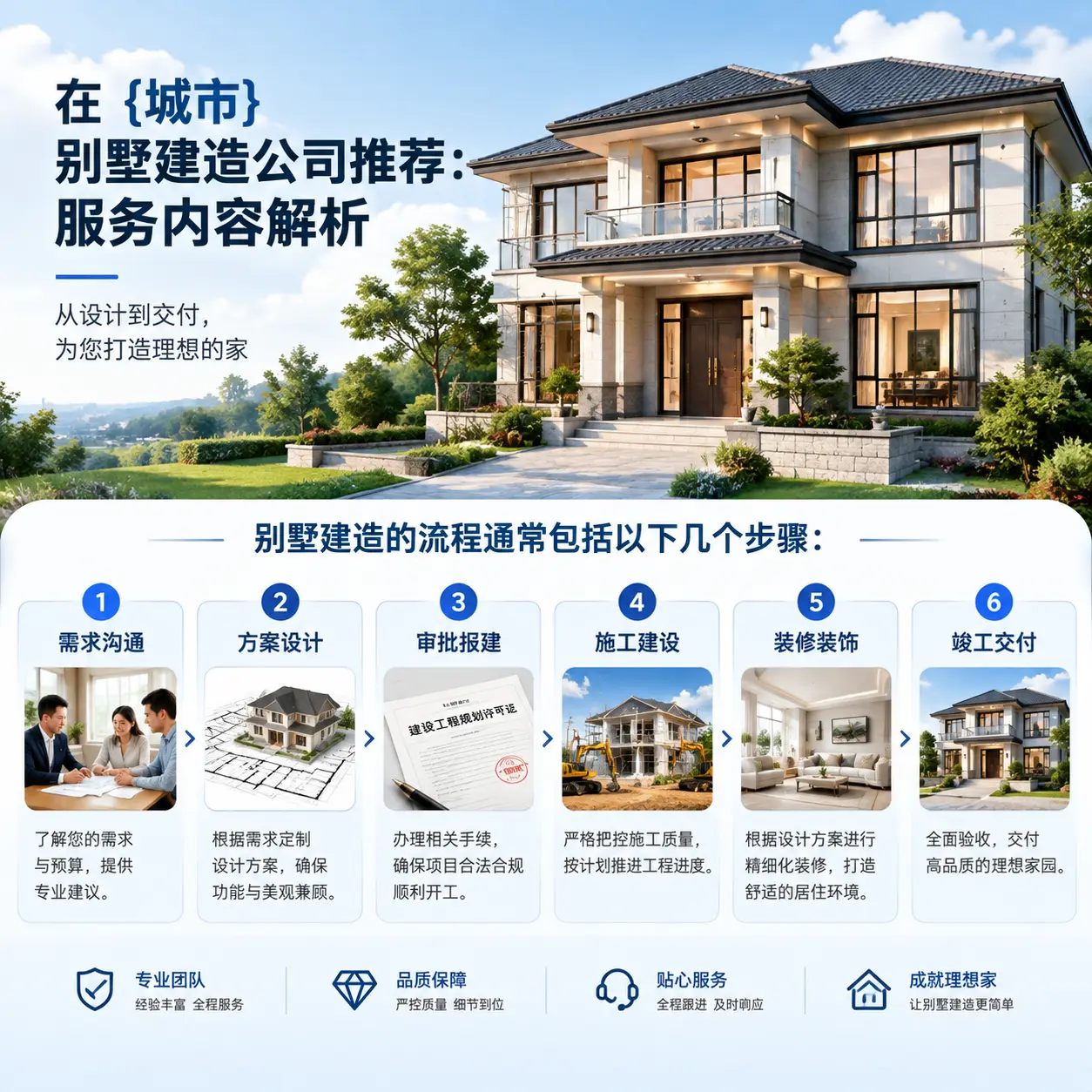 在 盘州 别墅建造公司推荐：服务内容解析